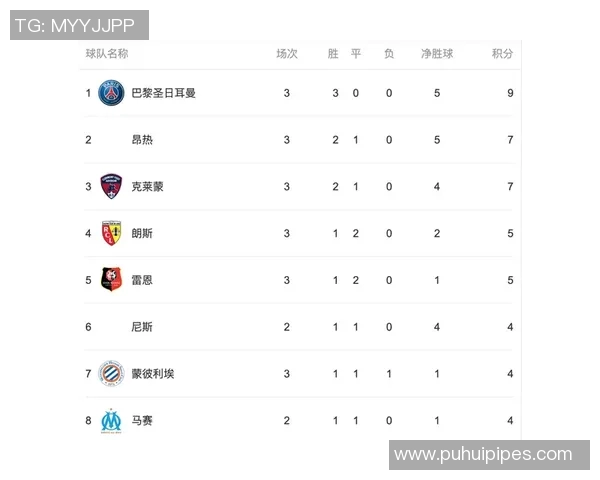 上海篮球队强势领跑邀请赛积分榜目前积分高达95分