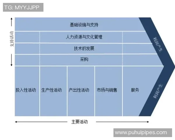 北京排球队个人能力提升之路与团队协作的完美结合探讨 北京排球队个人能力提升之路与团队协作的完美结合探讨