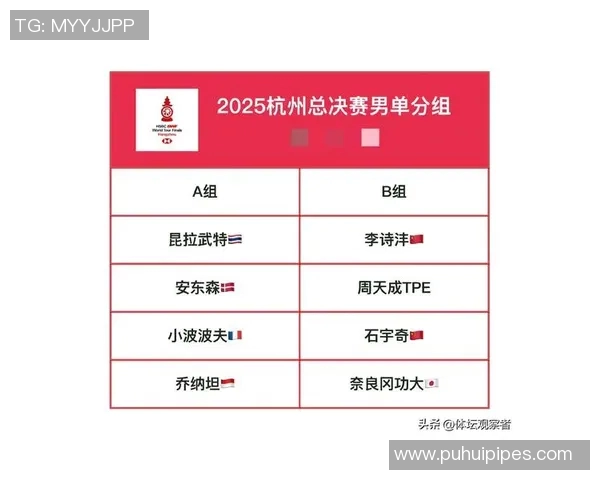 武汉羽毛球队在联合会杯积分榜上以80分稳居第一名展现强劲实力