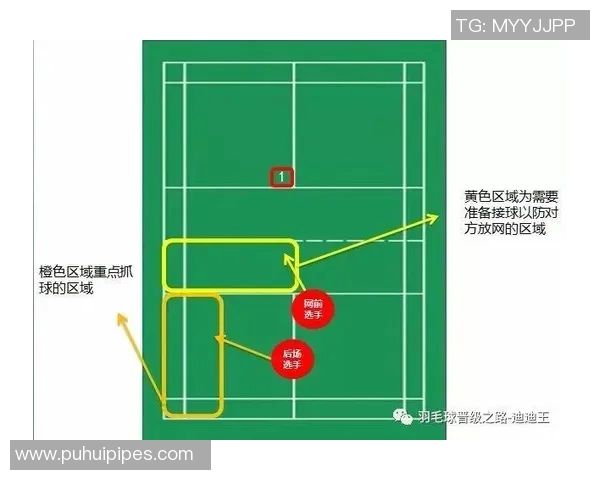武汉羽毛球队在城市联赛中的战术分析与表现评估