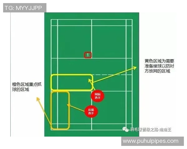 武汉羽毛球队进攻策略深度分析与战术特点探讨 武汉羽毛球队进攻策略深度分析与战术特点探讨