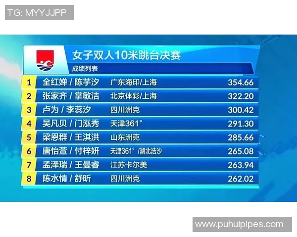 西安篮球队在全国锦标赛积分榜上以81分稳居第一名，表现引人瞩目