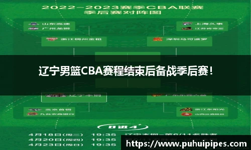 辽宁男篮CBA赛程结束后备战季后赛！